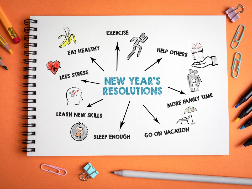 Thử thách tháng 1 - New Year Resolutions